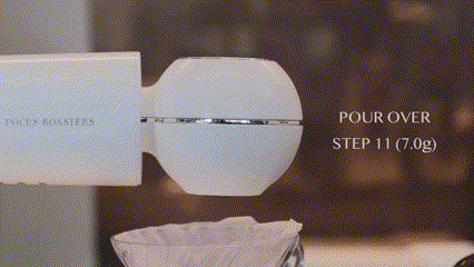 水流設定の多様性